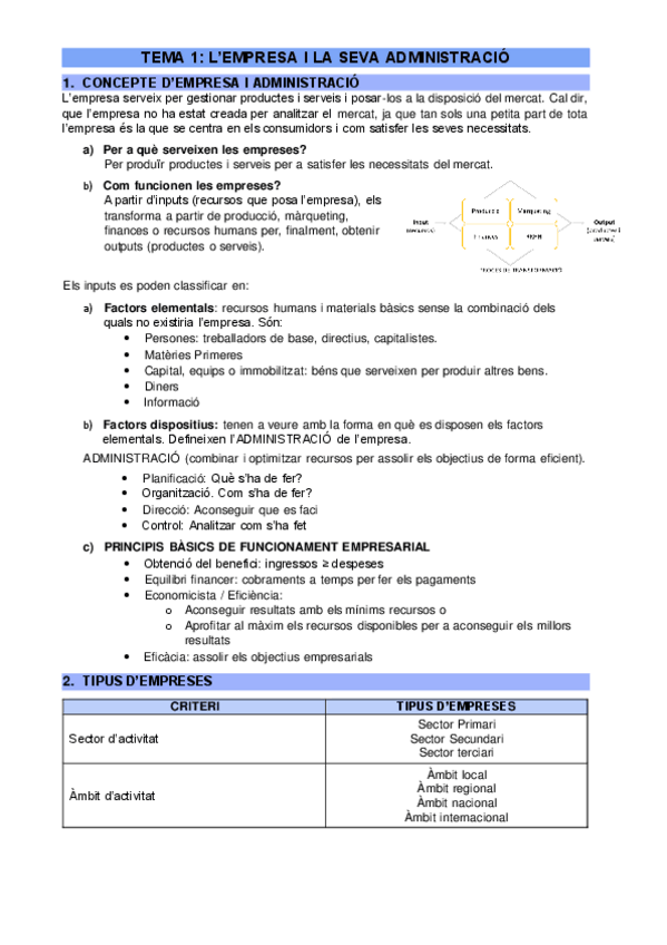 Miniatura del documento apunts-examen-final-ADE.pdf