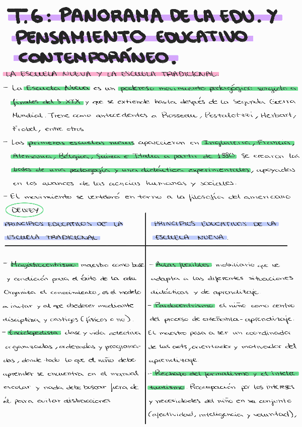 Miniatura del documento T6-Fundamentos-221224012352.pdf