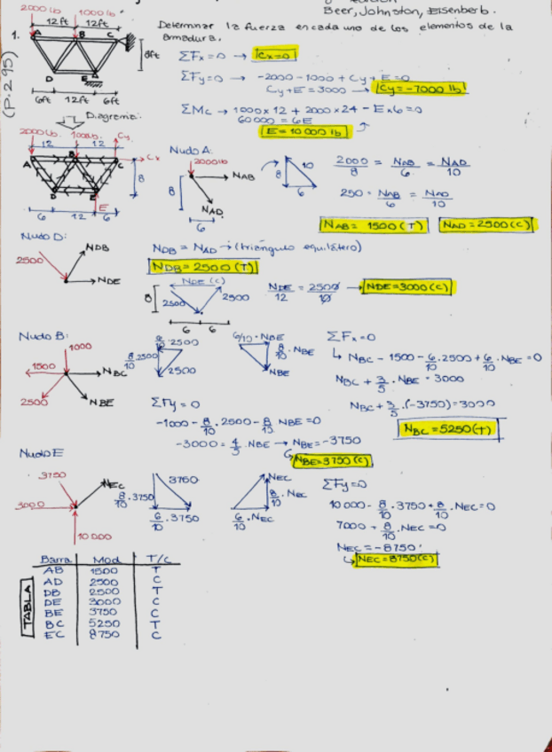 Miniatura del documento BOLETIN3FA1.pdf