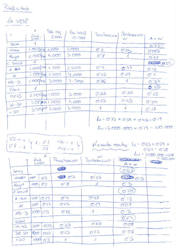 Miniatura del documento Publicidad.pdf