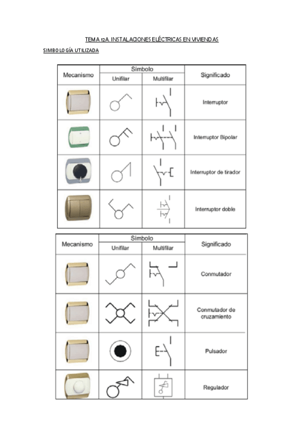 Miniatura del documento apuntes-tema-12.pdf