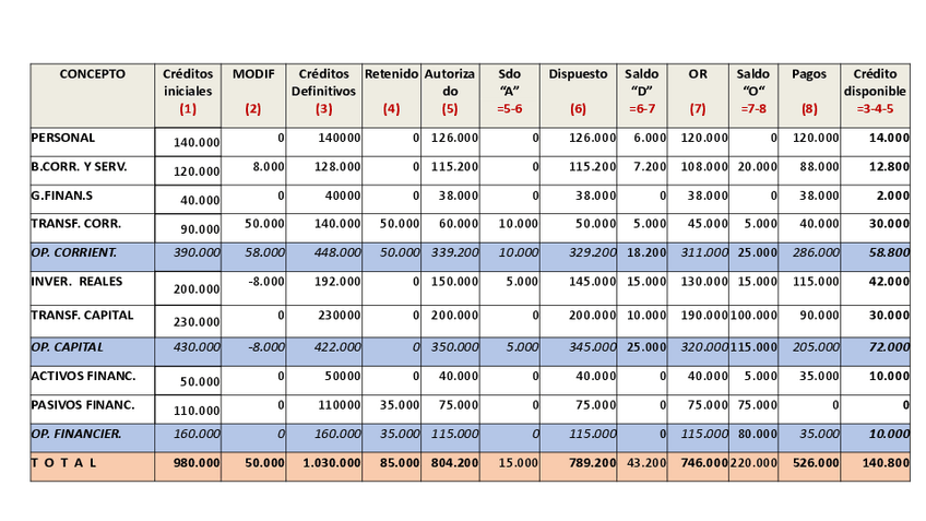 Miniatura del documento Solucio-Tasca-1.pdf