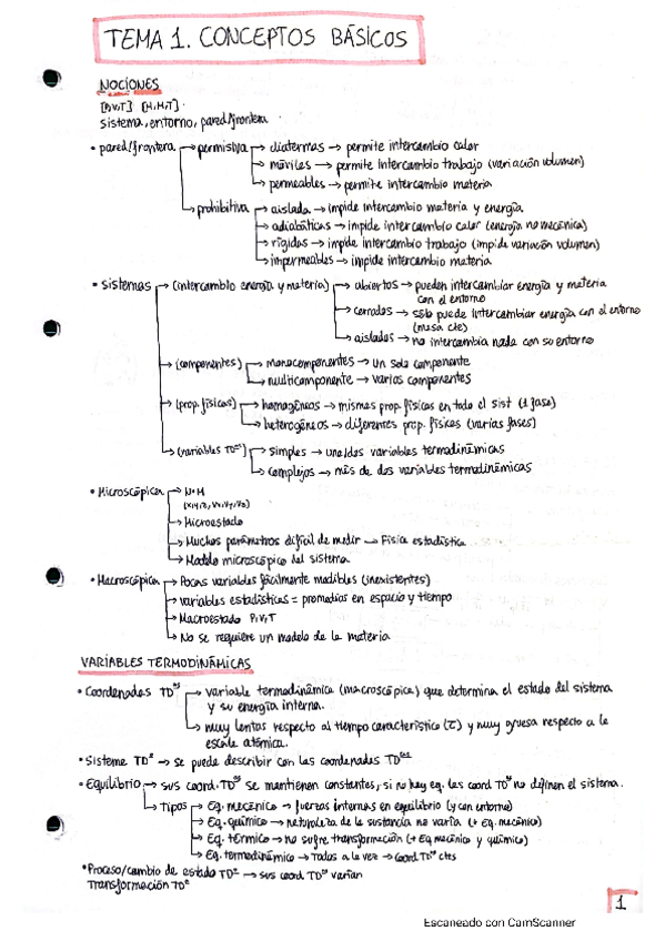 Miniatura del documento 1.Apuntes-de-clase-termo-tema-1.pdf