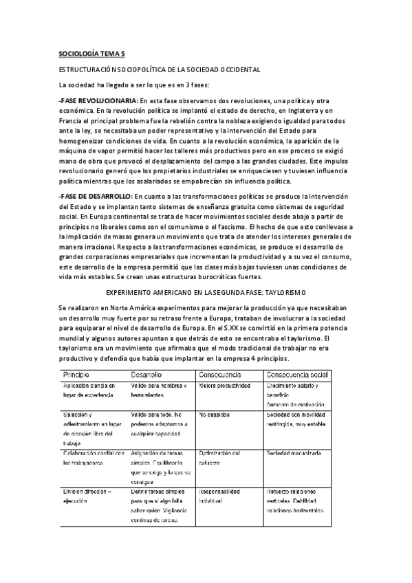 Miniatura del documento SOCIOLOGIA-Tema-5.pdf