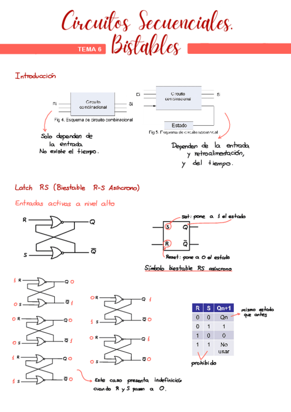 Miniatura del documento TEMA-6.pdf