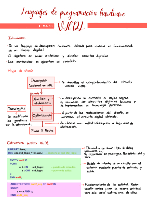 Miniatura del documento TEMA-10.pdf