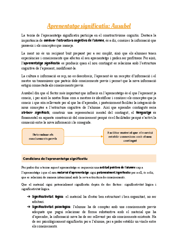 Miniatura del documento Tema-5.4.-Aprenentatge-significatiu-Ausubel.pdf