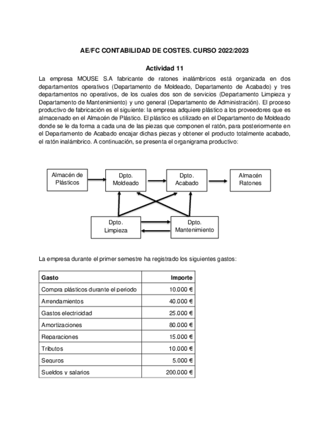Miniatura del documento Actividad-11.pdf