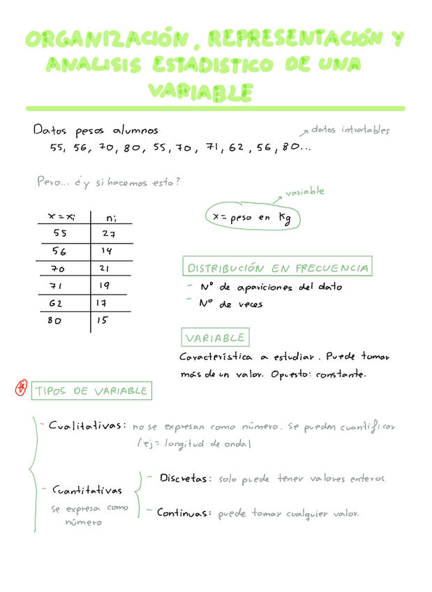Miniatura del documento Apuntes.pdf