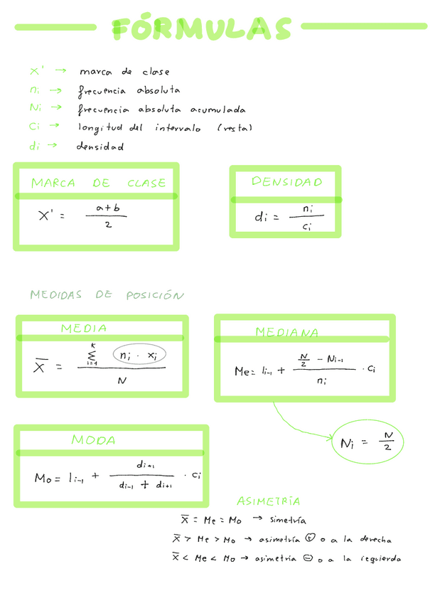 Miniatura del documento Formulas.pdf