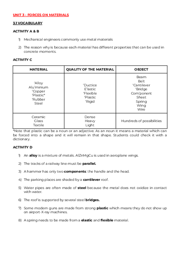Miniatura del documento ACTIVITIES-U3.pdf