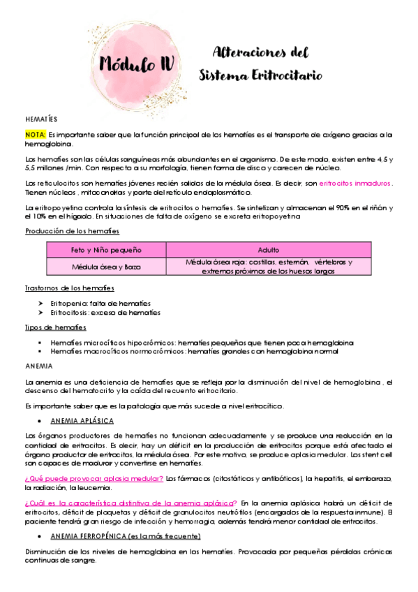 Miniatura del documento CLINICA-MOD.4-.-ALTERACIONES-SISTEMA-ERITROCITARIO.pdf