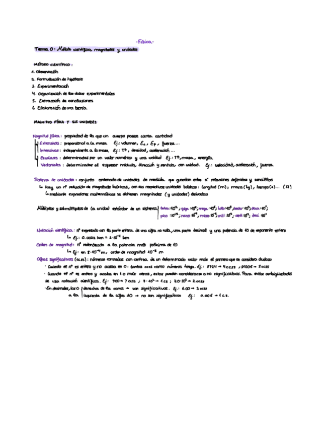 Miniatura del documento Apuntes-fisica.pdf