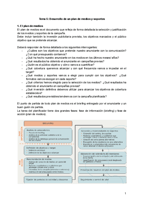 Miniatura del documento Tema-5-Desarrollo-de-un-plan-de-medios-y-soportes.pdf