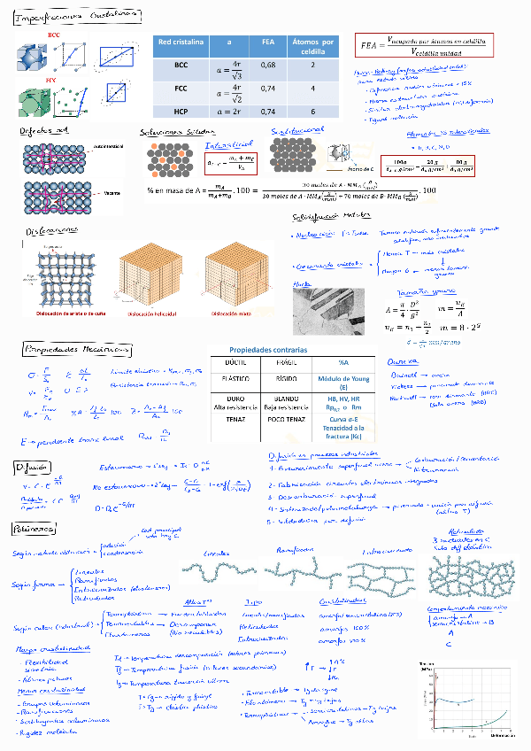 Miniatura del documento CM-Hoja-Resumen.pdf