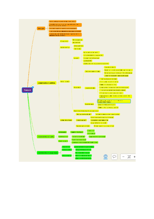 Miniatura del documento Esquema-tema-4.pdf