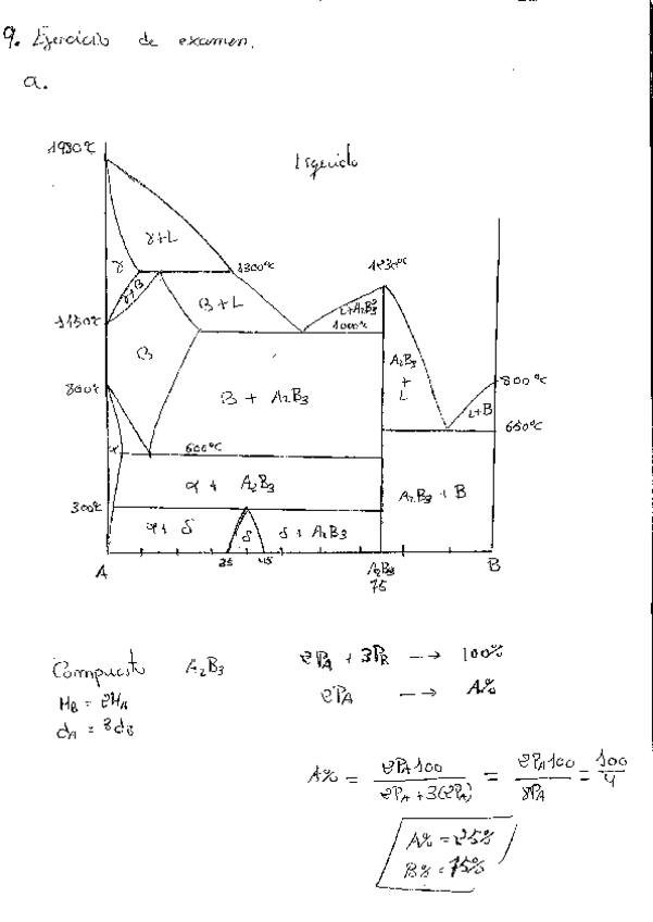 Miniatura del documento T6ejercicio-9.pdf