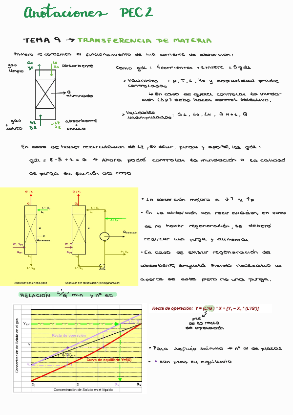 Miniatura del documento Pec2teoriacontrol.pdf