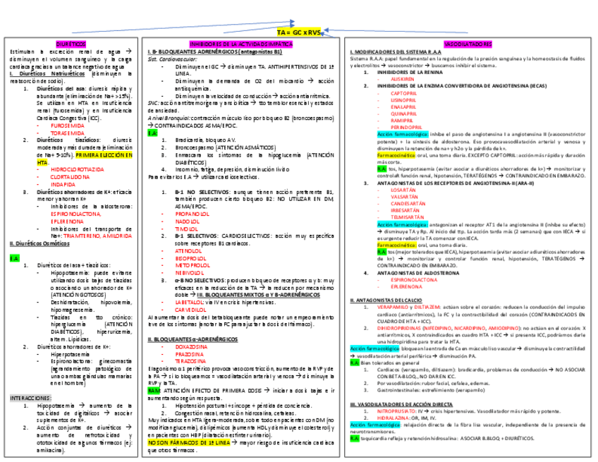 Miniatura del documento esquemas-farma.pdf