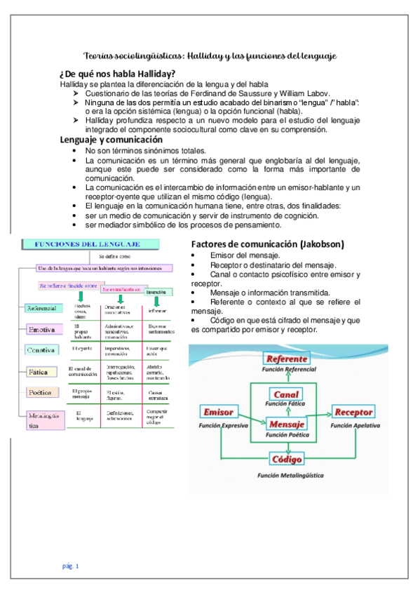 Miniatura del documento Teorias-sociolinguisticas.pdf