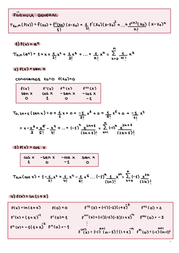 Miniatura del documento T2-Polinomio-de-Taylor.pdf
