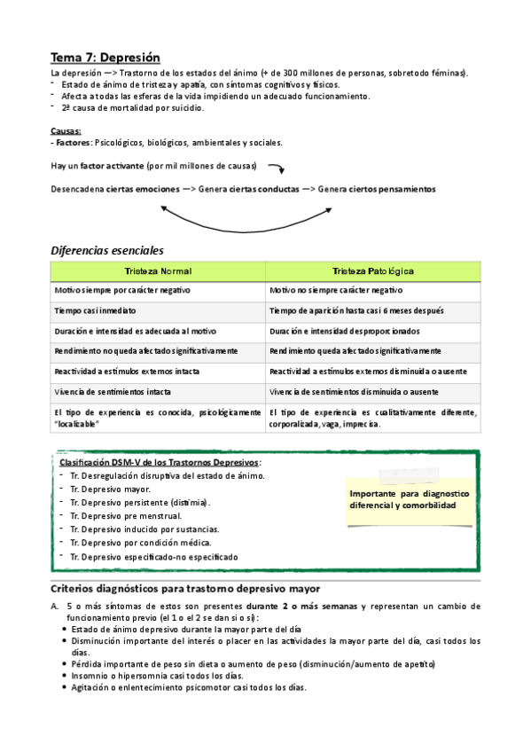 Miniatura del documento Tema-7-psicopato.pdf