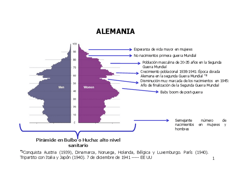 Miniatura del documento SEMINARIO-1.pdf