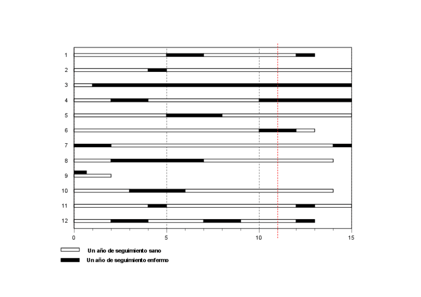 Miniatura del documento SEMINARIO-2.pdf