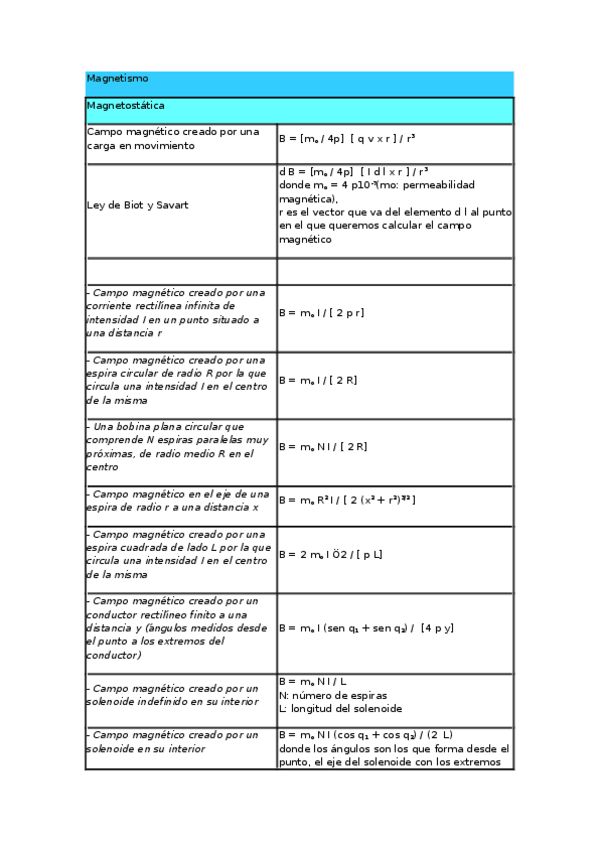 Miniatura del documento SUPERFORMULAS.docx