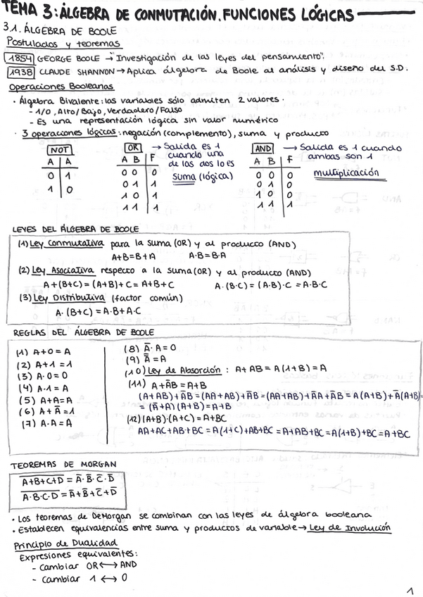 Miniatura del documento Resumen-T3-Electronica-Industrial.pdf