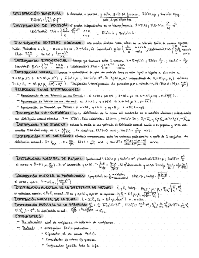 Miniatura del documento ESTADISTICA-Repaso-PEC2.pdf