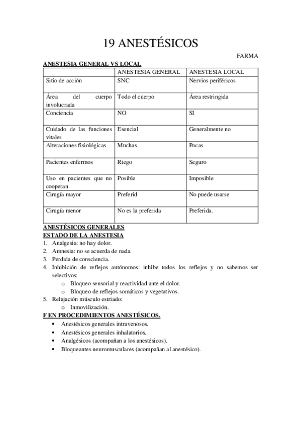 Miniatura del documento 19-ANESTESICOS.pdf