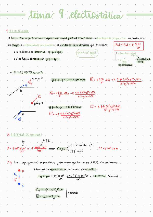Miniatura del documento TEMA-9-electrostatica.pdf