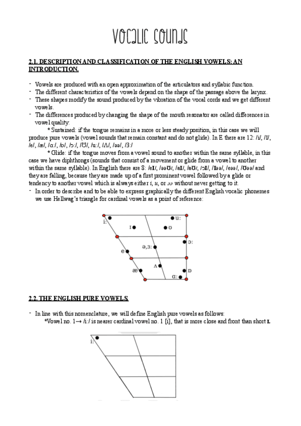 Miniatura del documento UNIT-2.pdf