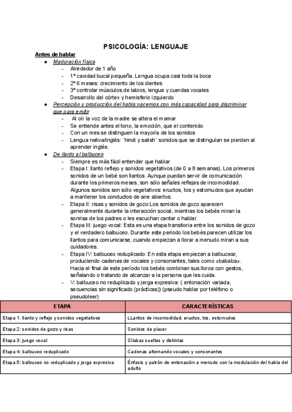 Miniatura del documento PSICOLOGIA-LENGUAJE.pdf