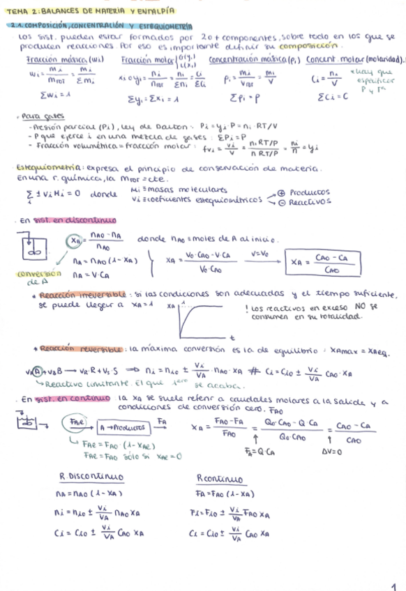 Miniatura del documento Resumen-T2-TPQ.pdf