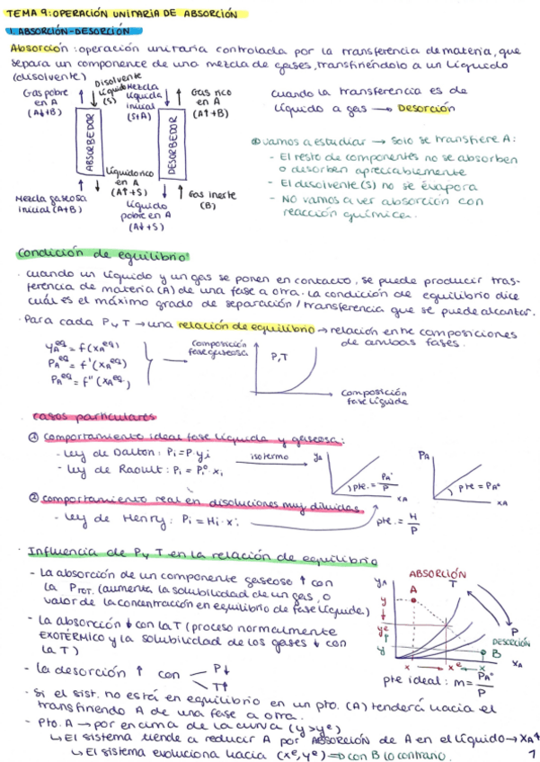 Miniatura del documento Resumen-T9-TPQ.pdf