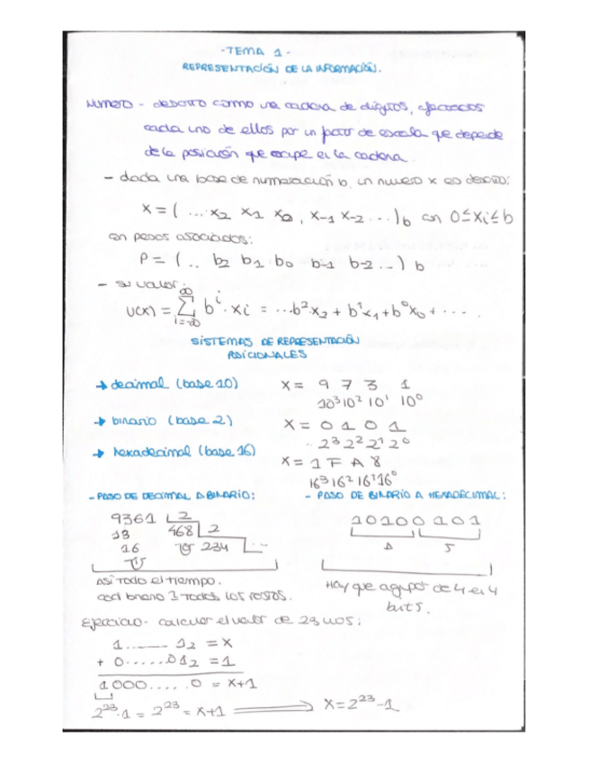 Miniatura del documento TEMA-1-REPRESENTACION-DE-LA-INFORMACION-APUNTES-Y-EJERCICIOS.pdf