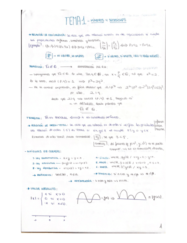 Miniatura del documento TEMA-1-NUMEROS-Y-SUCESIONES-TEORIA-CLASE-Y-EJERCICIOS.pdf