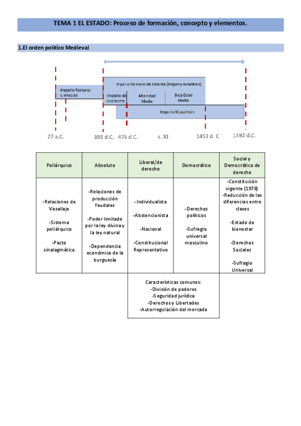 Miniatura del documento Tema-1.pdf