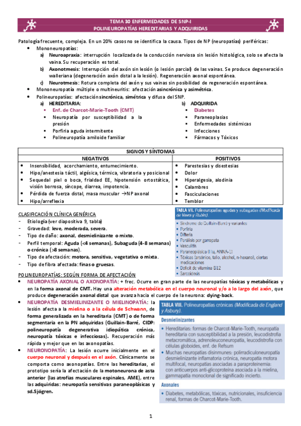 Miniatura del documento TEMA-30-ENFERMEDADES-DE-SNP.pdf
