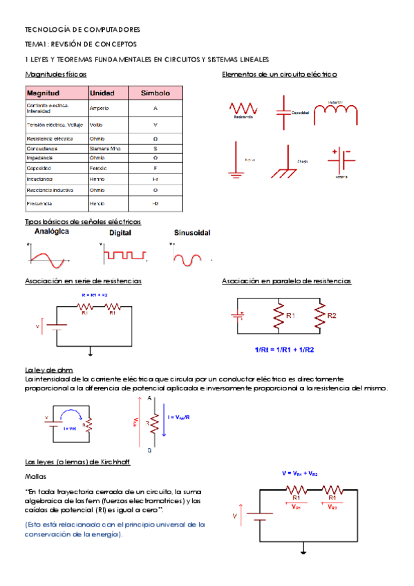 Miniatura del documento TC-TEMA1.pdf