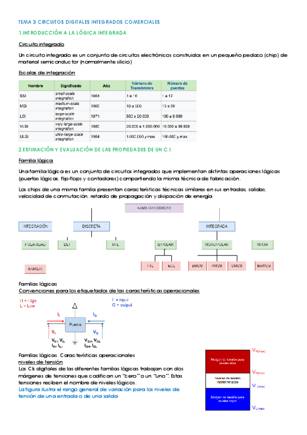 Miniatura del documento TC-TEMA3.pdf
