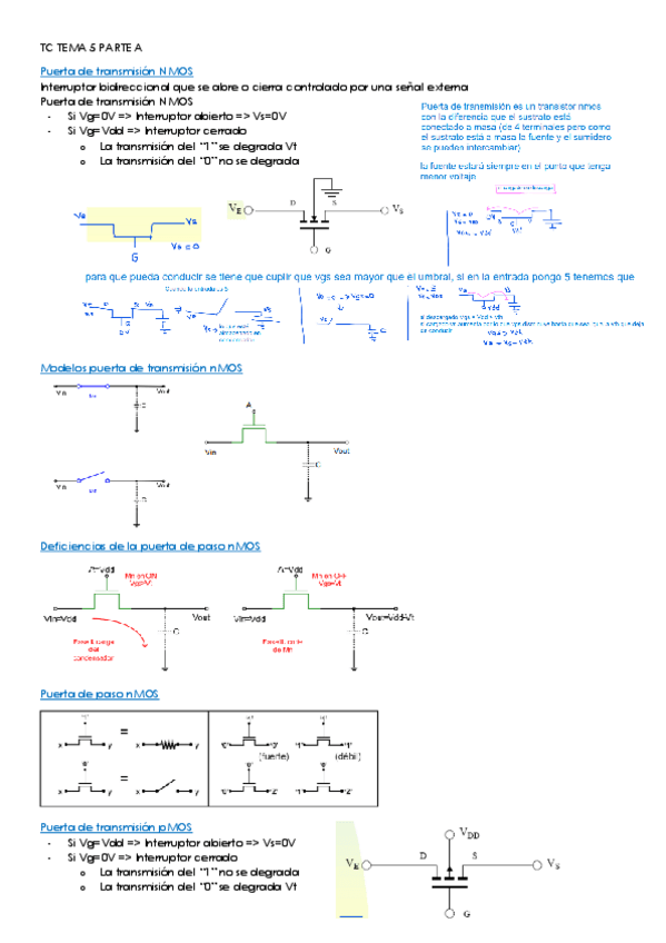 Miniatura del documento TC-TEMA5A.pdf