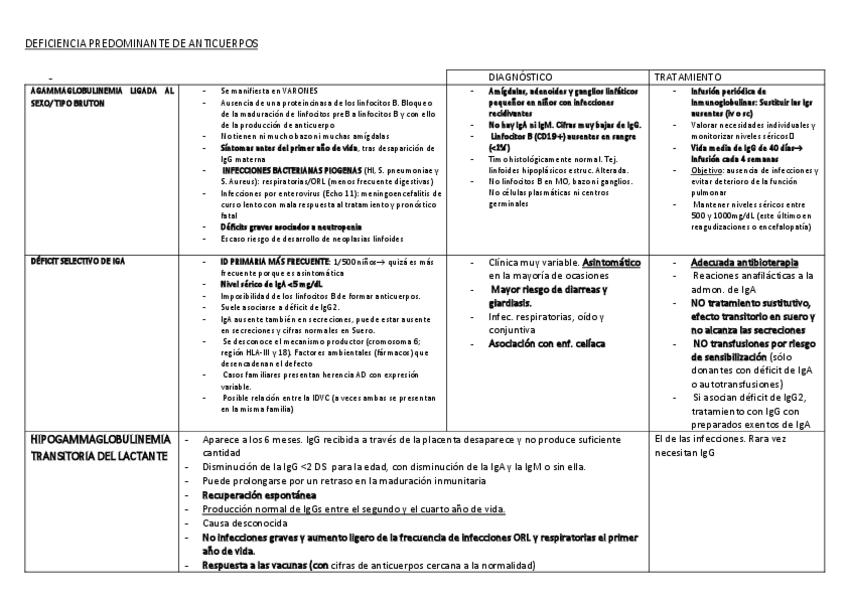 Miniatura del documento INMUNODEFICIENCIAS.pdf