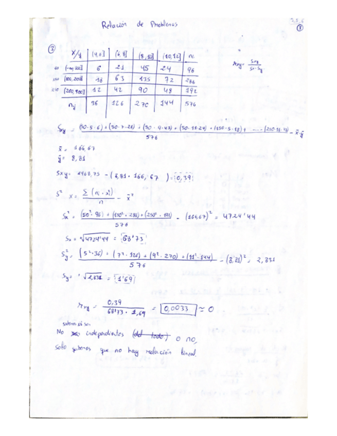 Miniatura del documento Relacion-de-Problenas-2.pdf