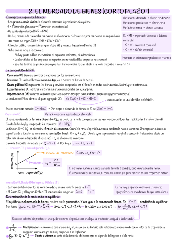 Miniatura del documento tema-2-macroeconomia-I.pdf