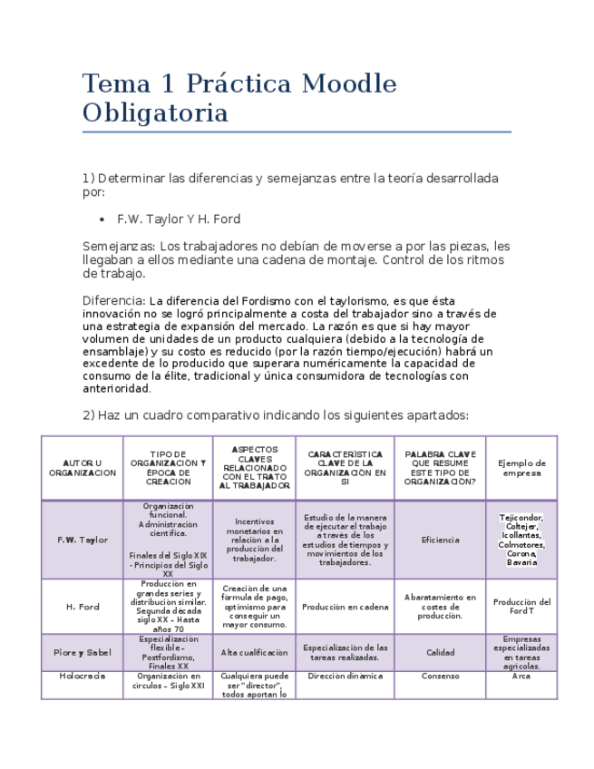 Miniatura del documento Tema 2 Práctica Moodle Obligatoria2015 (1) (1).docx