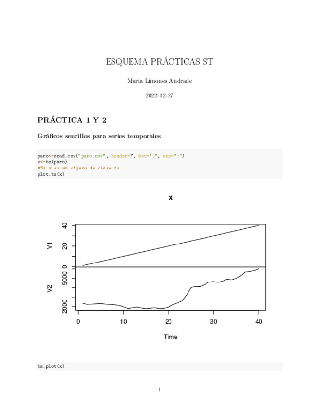 Miniatura del documento ESQUEMAPRACTICAS.pdf