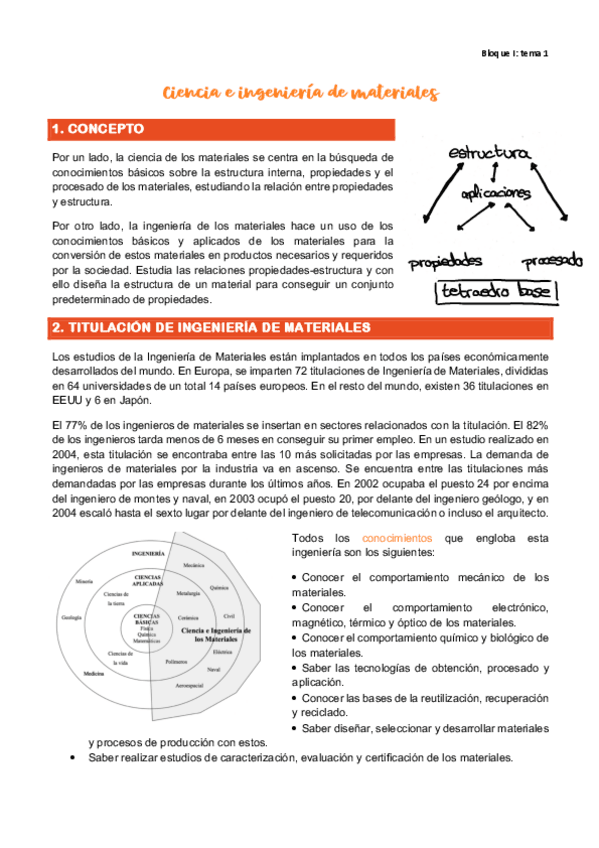 Miniatura del documento 1.-Ciencia-e-ingenieria-de-materiales.pdf